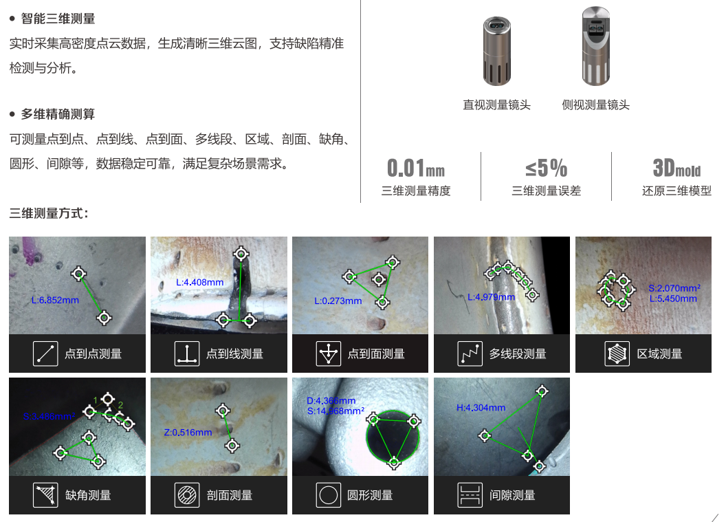 測量圖片