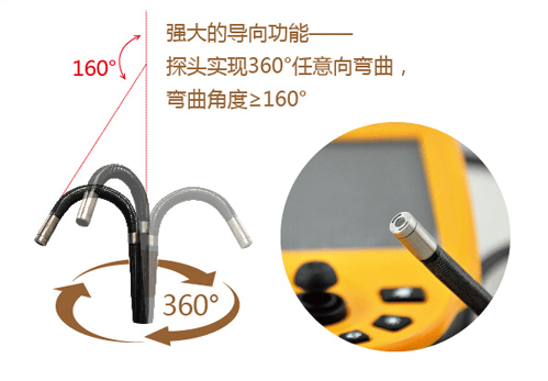 工業(yè)內(nèi)窺鏡檢測(cè)流程